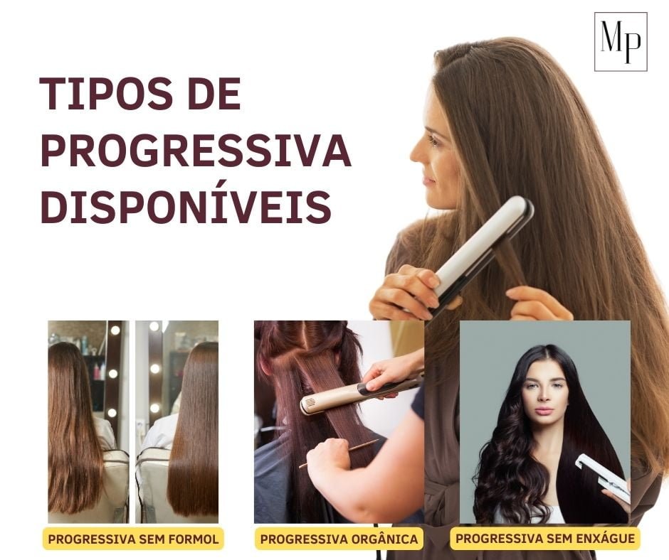 Tipos de Progressiva Disponíveis
