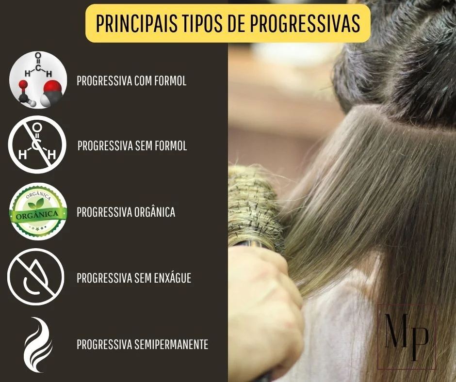 Top 10 Progressivas para Redução de Volume: Guia Completo 26 Quais os principais tipos de Progressivas?